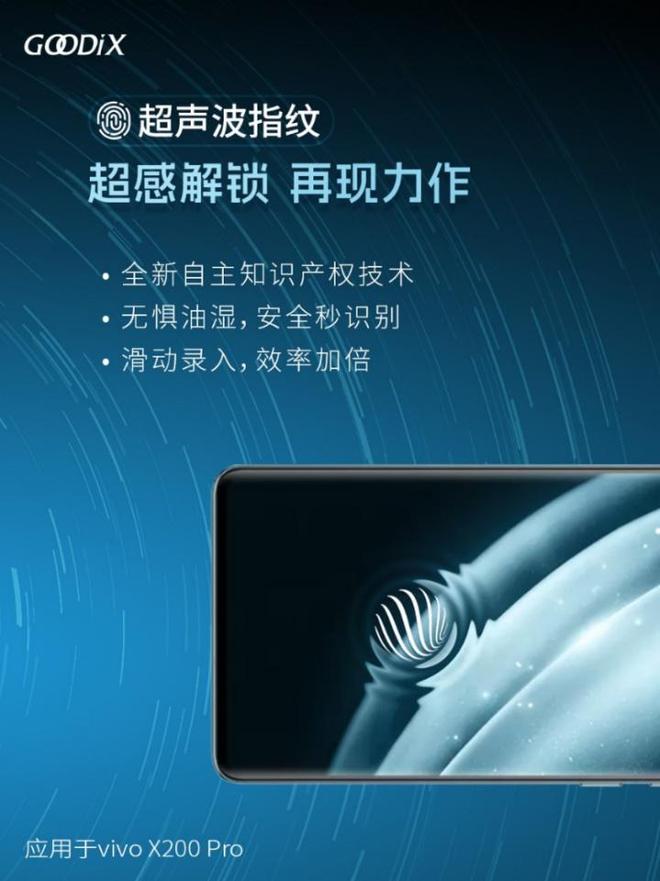 汇顶科技3D超声波指纹探秘 自研技术普惠消费者(图3)