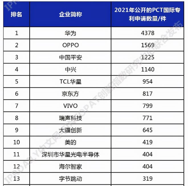 屏下指纹迎巨变?绿厂带来超声波+全屏指纹解锁专利更快更准确(图5)