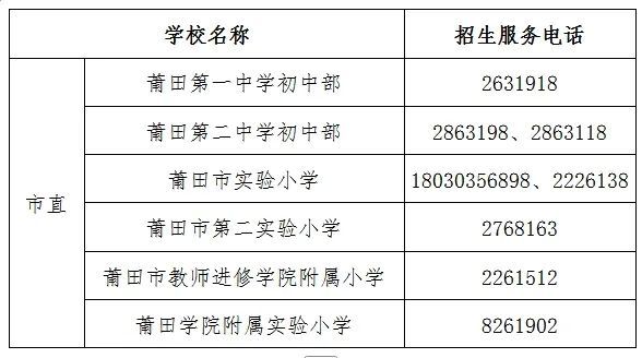 最新发布!2025年仙游小学、初中招生方案公布!(图1)