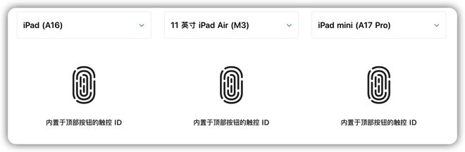 新形态 iPhone 定了指纹回归!(图4)